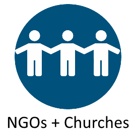 NGOs